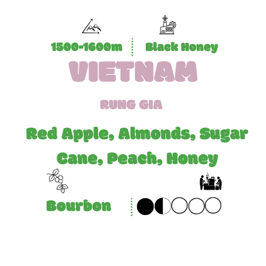 KVITTO? NEJ, TACK! - VIETNAM RUNG GIA, BLACK HONEY, BOURBON