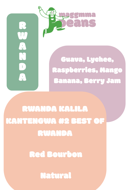 RWANDA KALILA KANTENGWA #2 BEST OF RWANDA